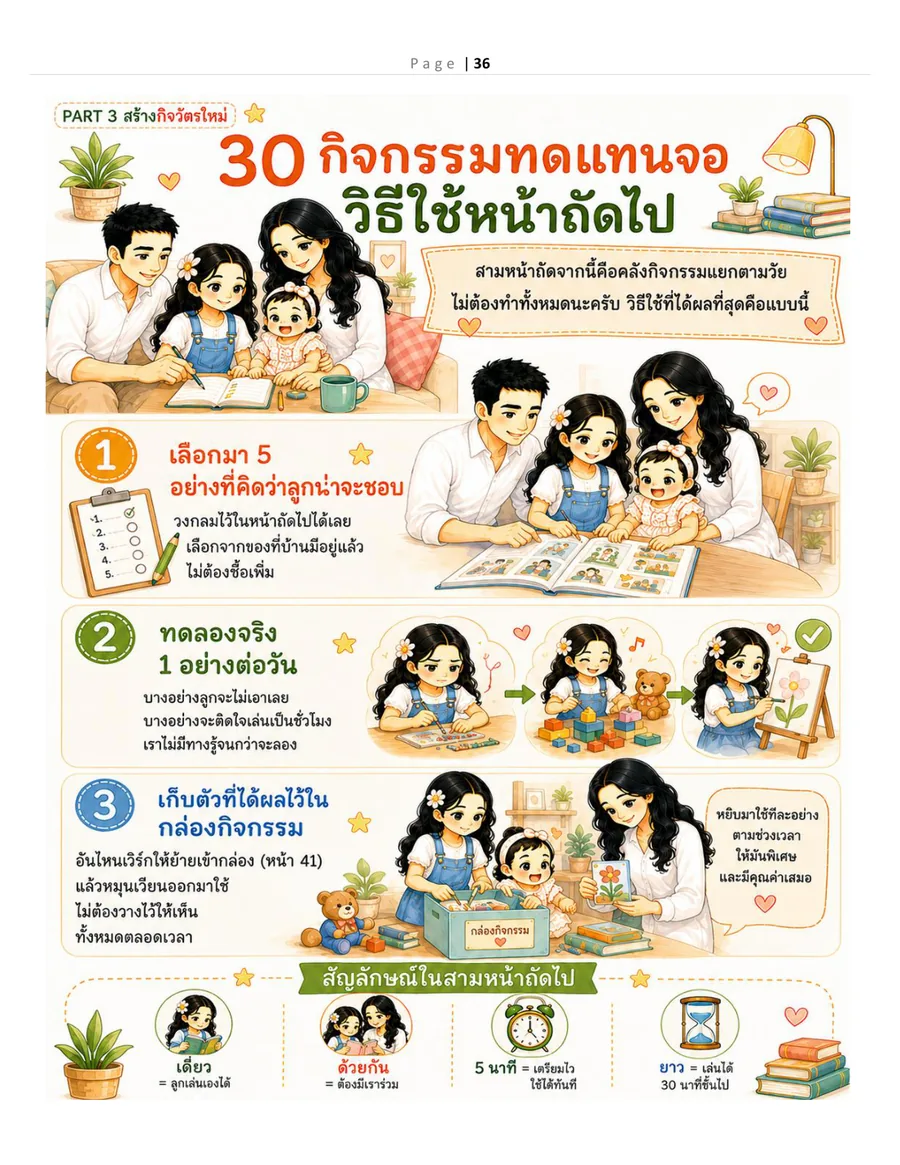 หน้ากล่องกิจกรรม