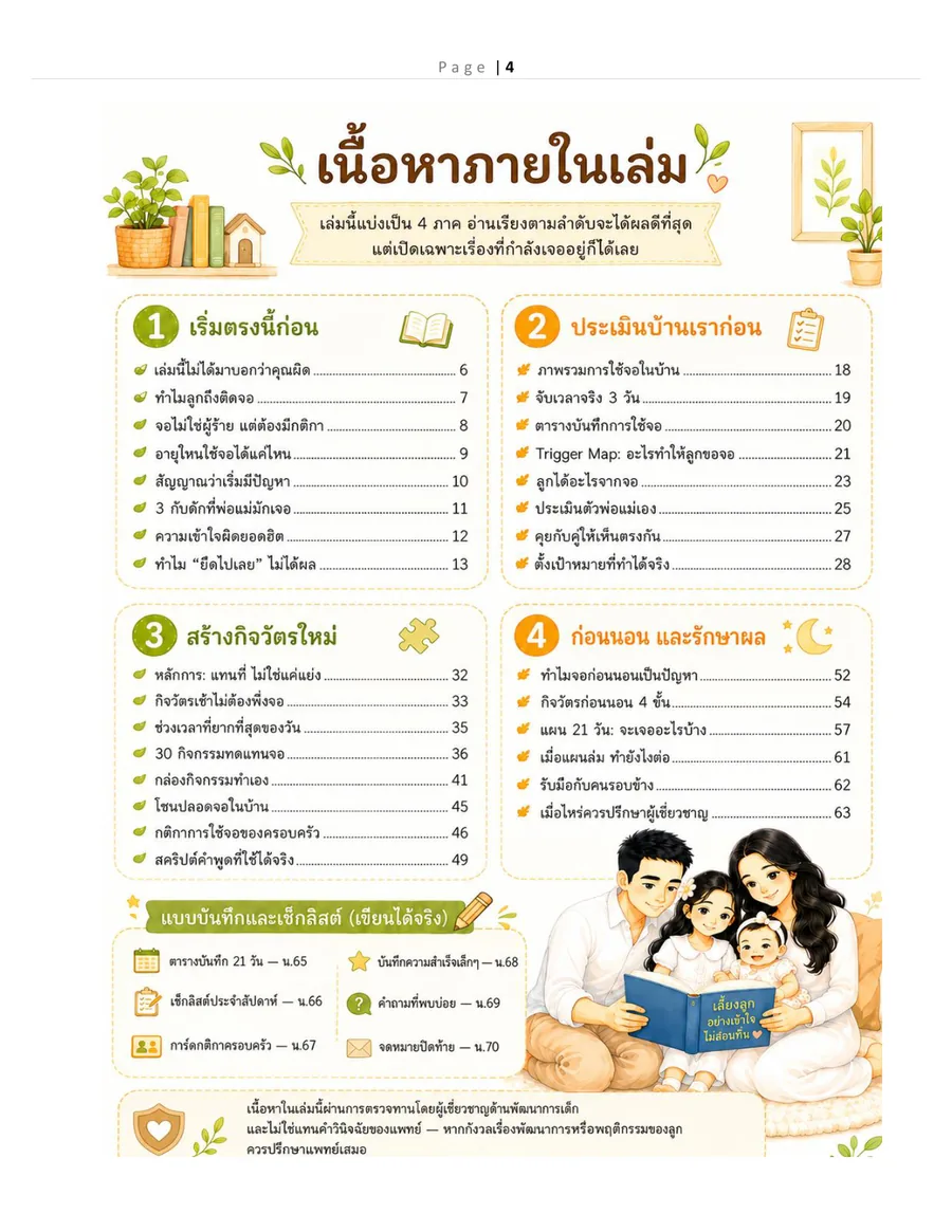 หน้าสารบัญจริงของเล่ม